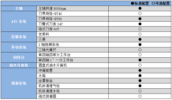 臥式加工中心YHHC50.png 臥式加工中心YHHC50.png